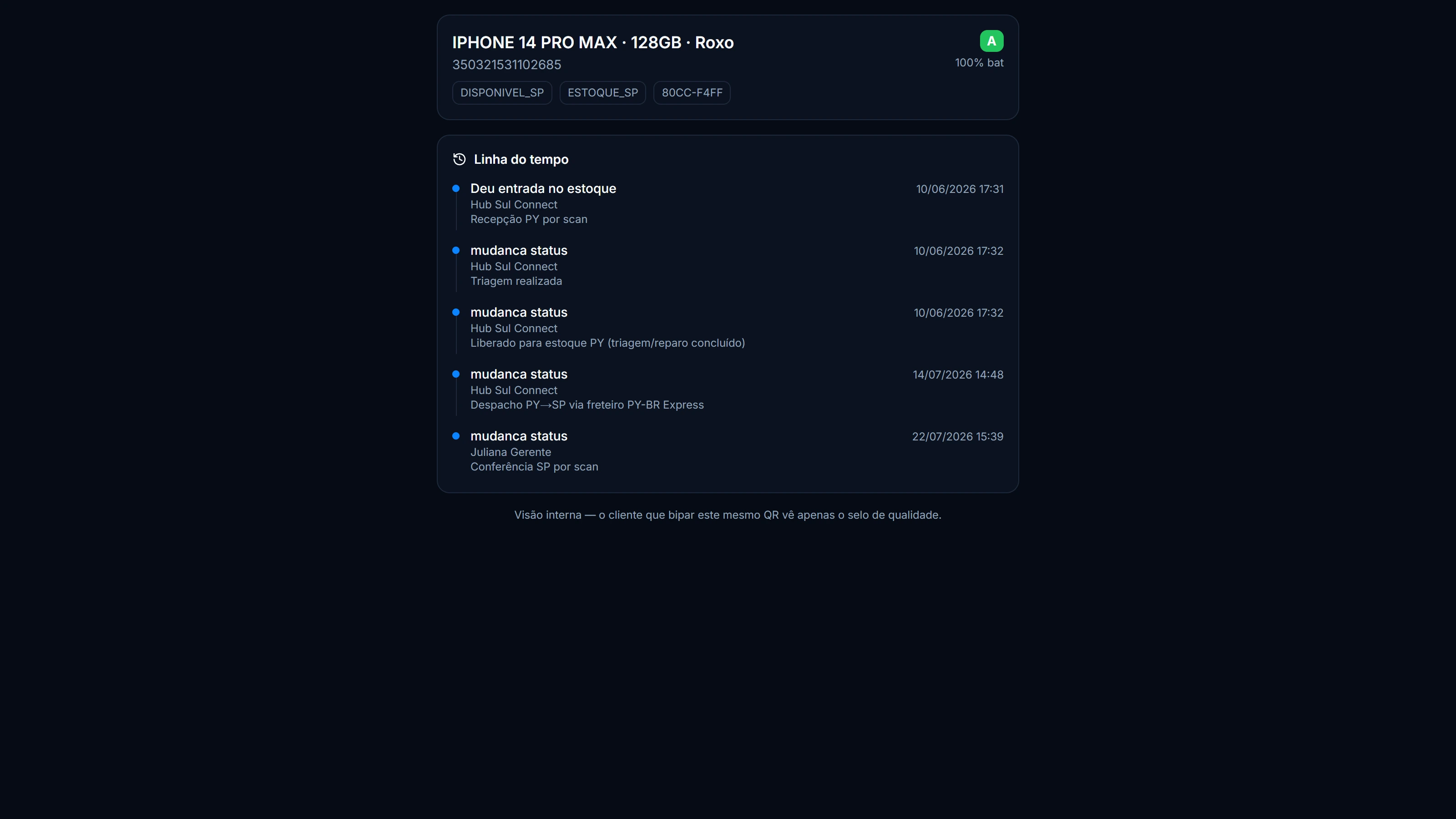Ficha de rastreio do iMportex! — linha do tempo do aparelho com recepção por scan, triagem, despacho por freteiro e conferência, cada passo com data, hora e responsável